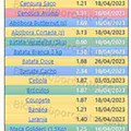 01 Promoções-Descontos-48190.jpg